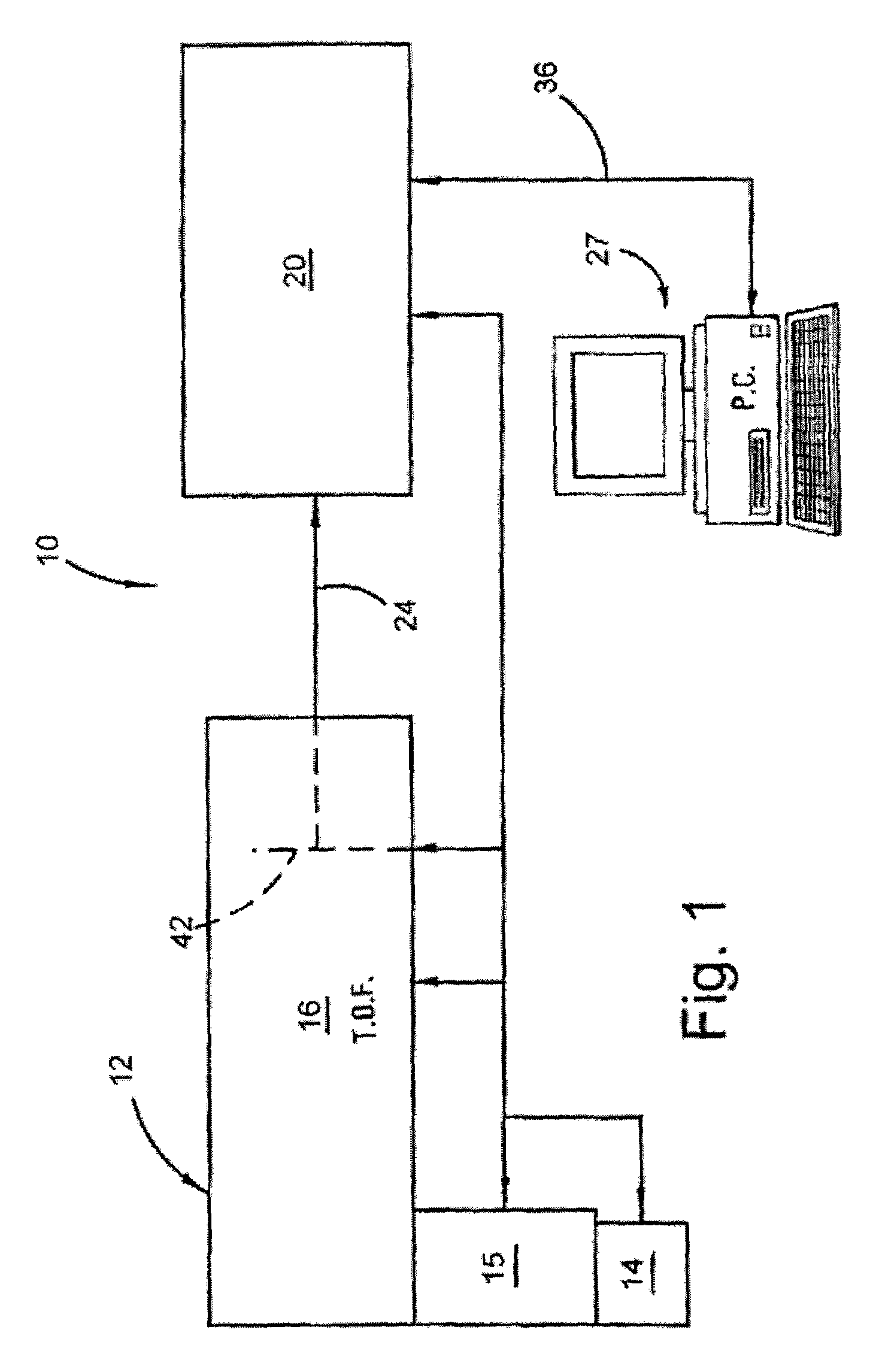 Data acquisition system for a spectrometer using an adaptive threshold