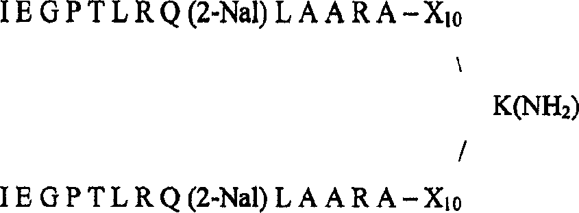 Methods of increasing platelet and hematopoietic stem cell production