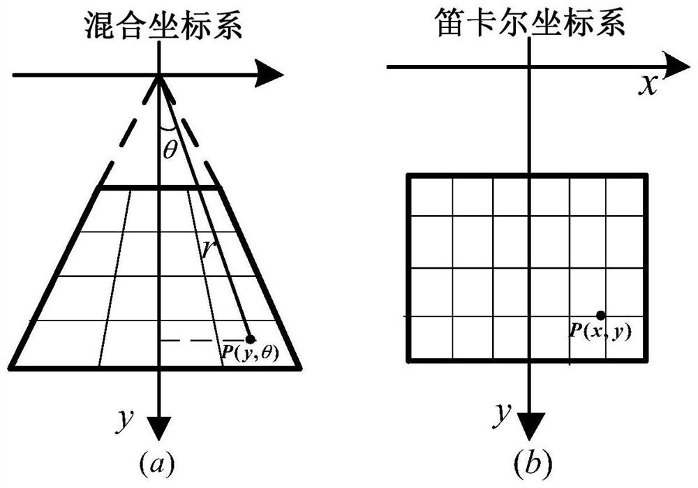 Self-focusing method for high-resolution moving ship SAR imaging