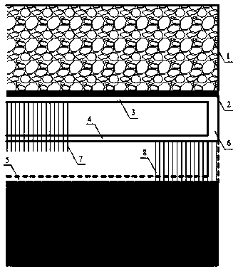 Tendency progressive outburst elimination roadway arrangement method