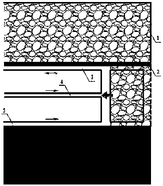 Tendency progressive outburst elimination roadway arrangement method