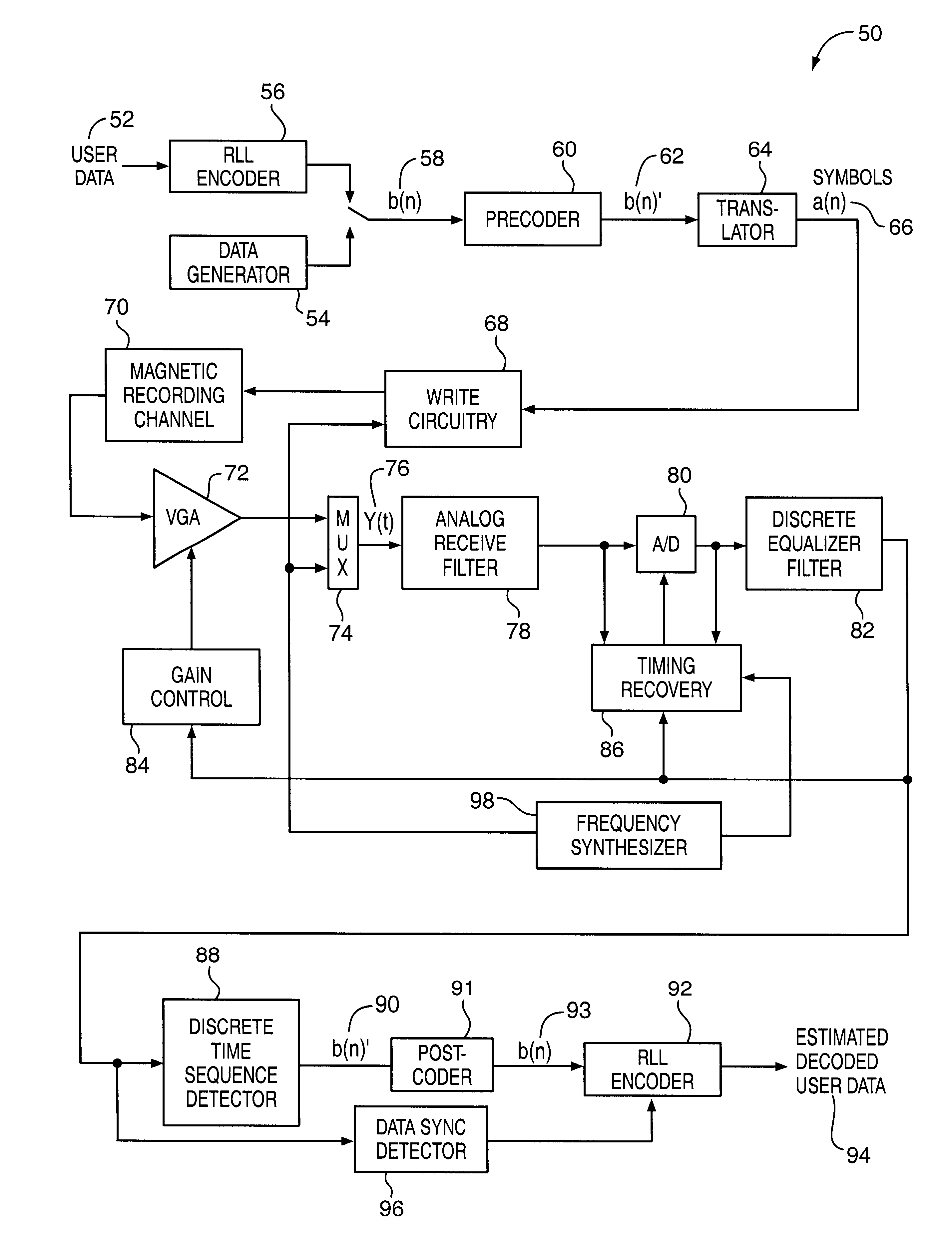 Viterbi detector with partial erasure compensation for read channels