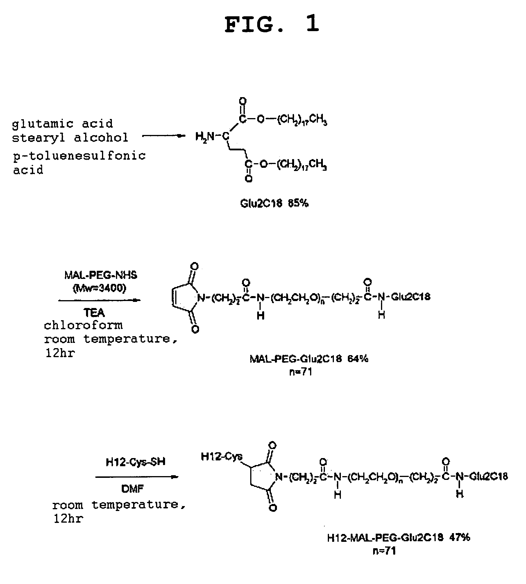 Drug Delivery Material