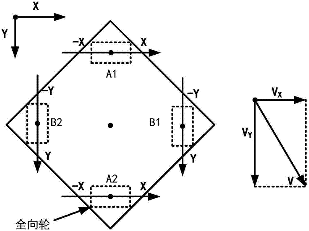 A variable drawing scale drawing car that supports hand-drawing and svg file import