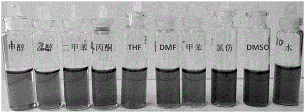 Preparation method of controllable high-substitution hydroxyl functionalized graphene