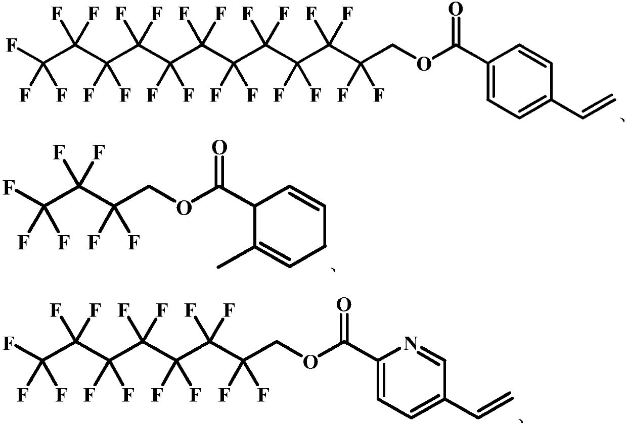 Unsaturated fluorocarbon, preparation method and application thereof