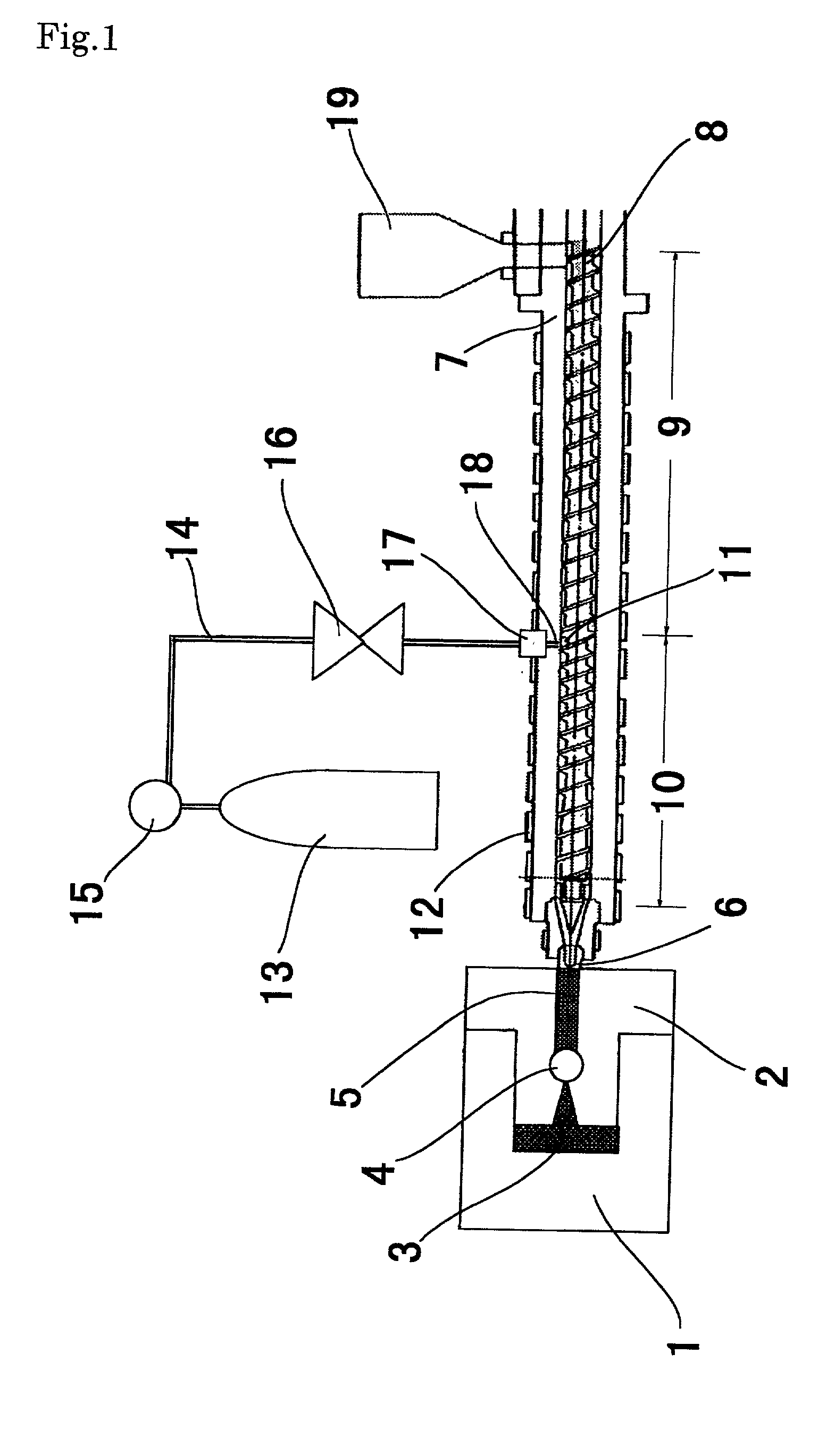 Process for injection foaming, and machine and composition therefore