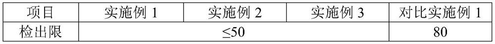 Method for detecting sulfadimidine in veterinary Shuanghuanglian oral liquid