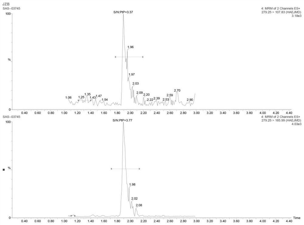 Method for detecting sulfadimidine in veterinary Shuanghuanglian oral liquid