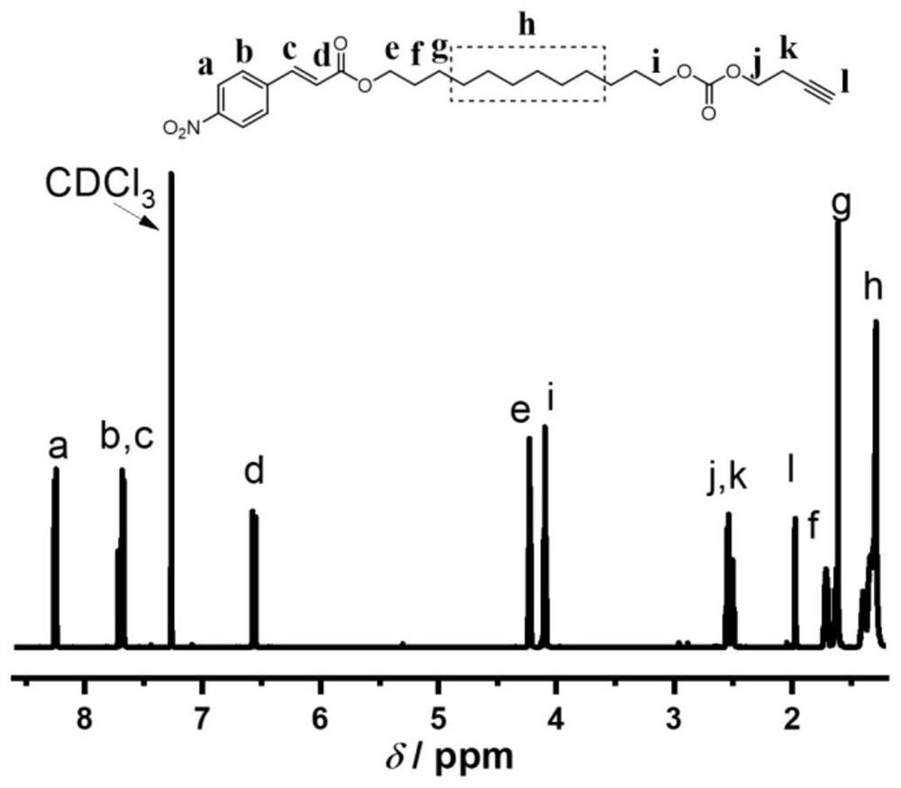 P-nitrocinnamic acid modified rapid-reactivity associated thickener as well as preparation method and application thereof