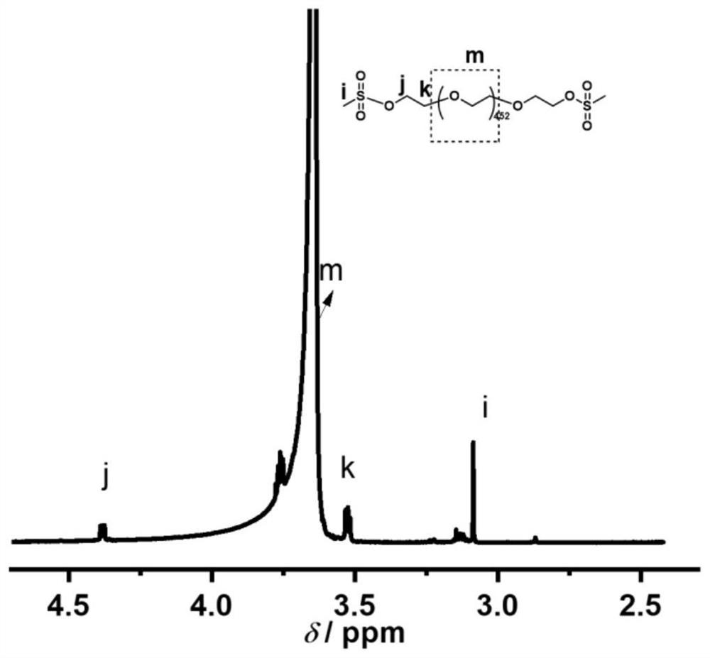 P-nitrocinnamic acid modified rapid-reactivity associated thickener as well as preparation method and application thereof