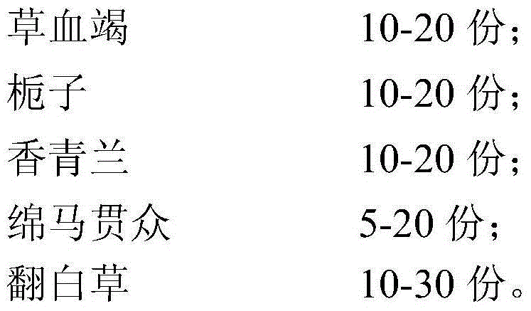 Internal traditional Chinese medicine composition for treating a hemorrhagic disease of fish and preparation method of internal traditional Chinese medicine composition