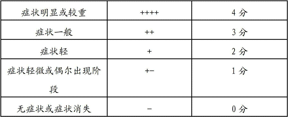 Capsule for treating urinary system diseases and preparation method thereof