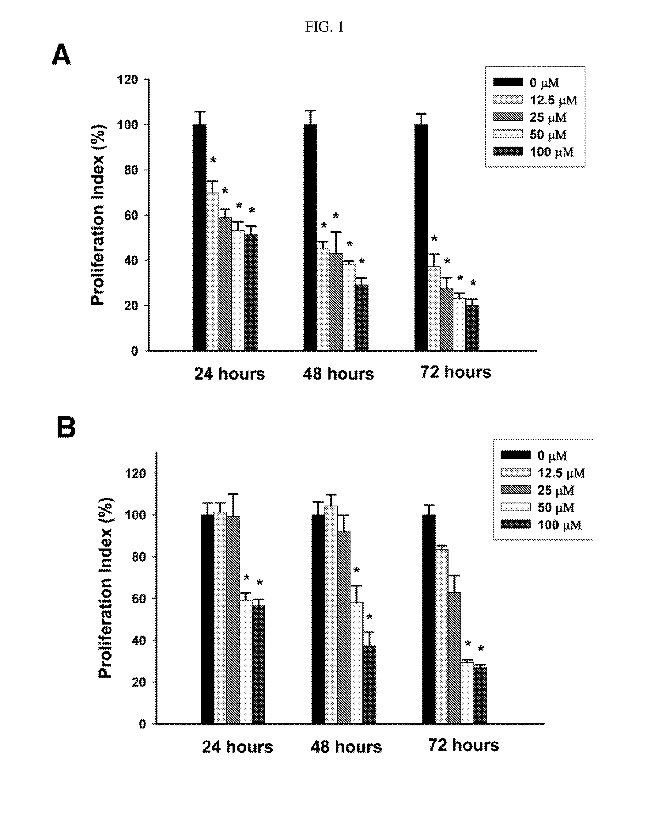 Process for preparing delta-7,9(11) steroids from ganoderma lucidum and analogs thereof