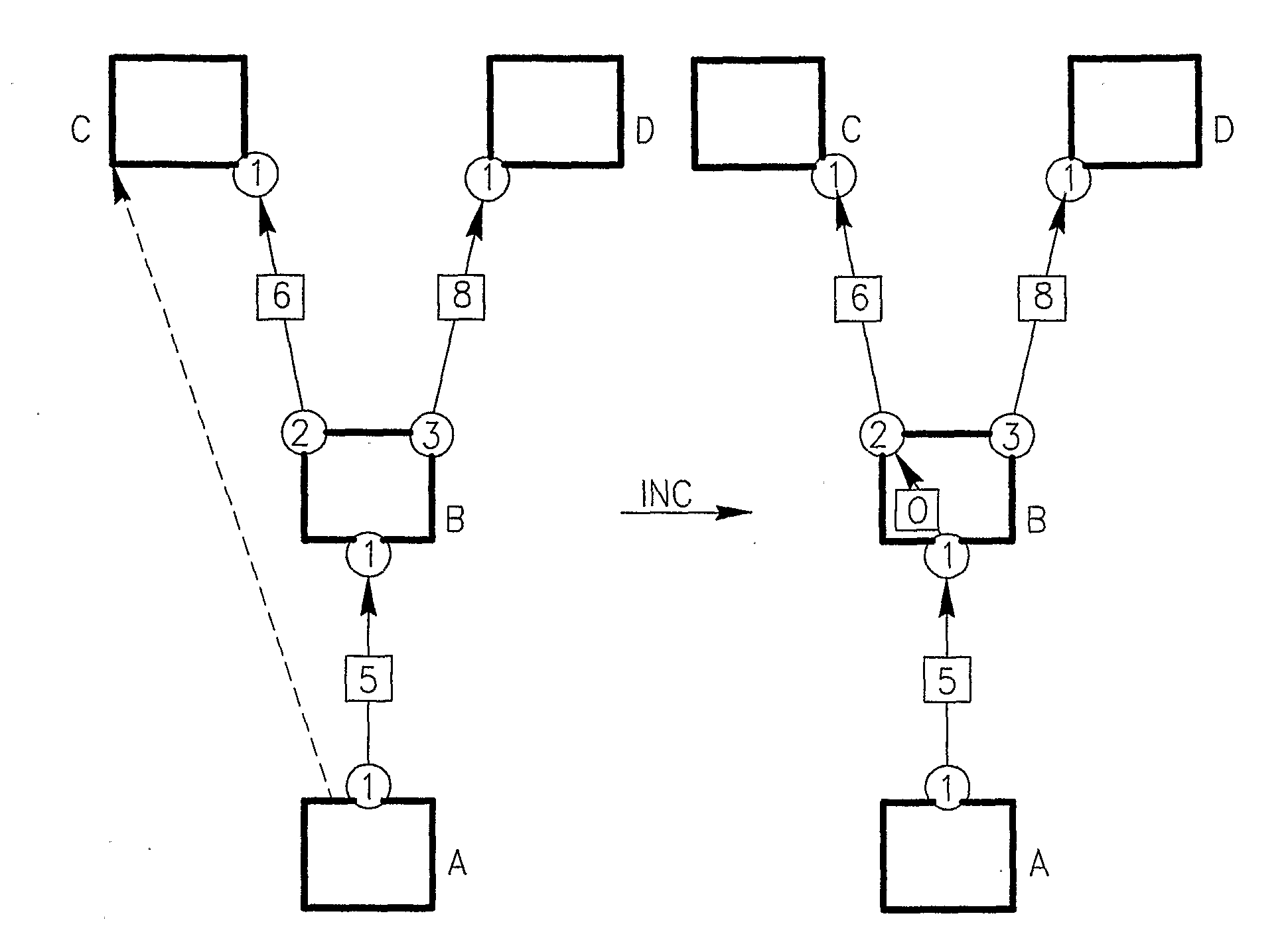 Method for finding protected path in mesh networks