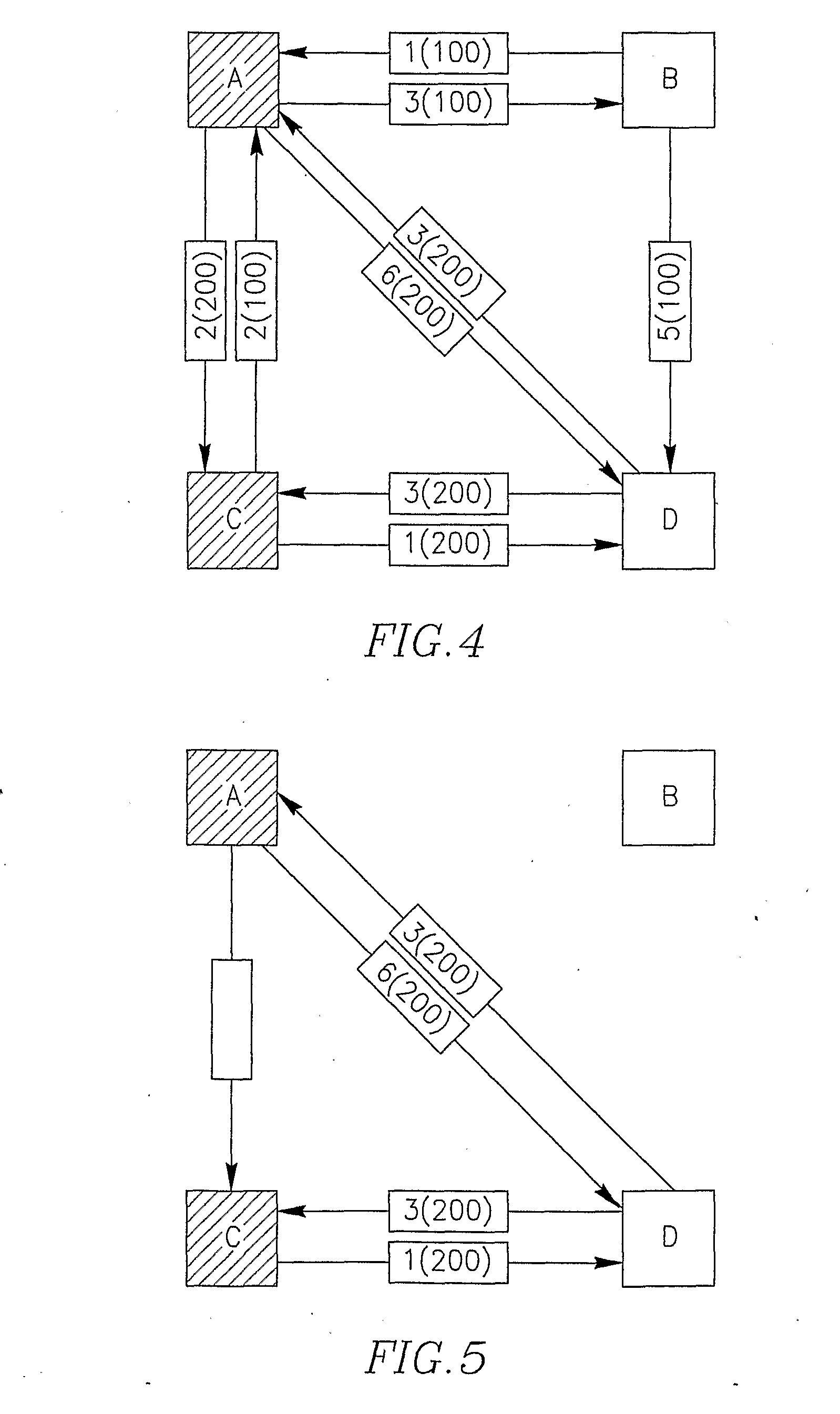 Method for finding protected path in mesh networks