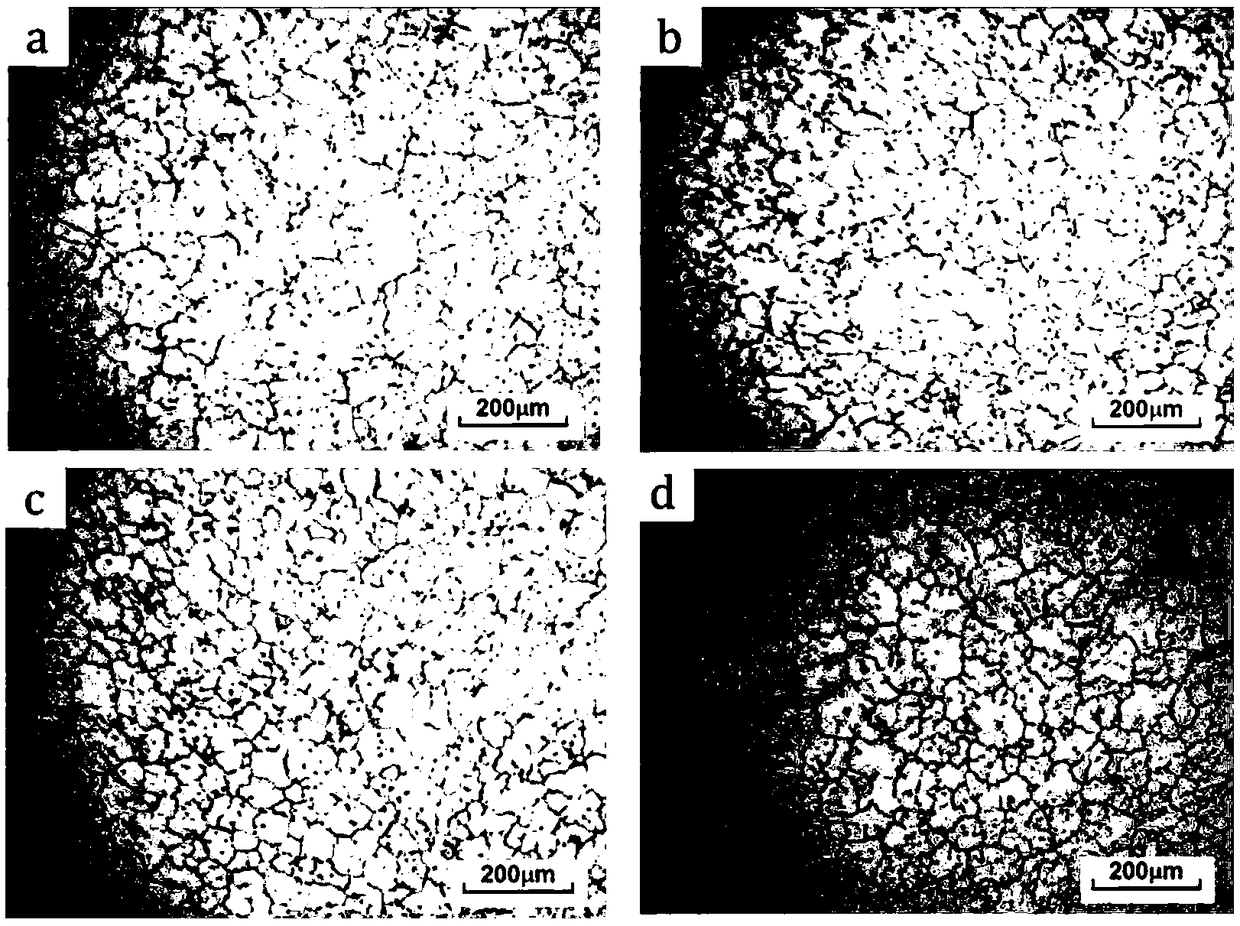 Al-Mg-Si-Cu-Mn-Sr alloy with excellent corrosion resistance and preparation method thereof