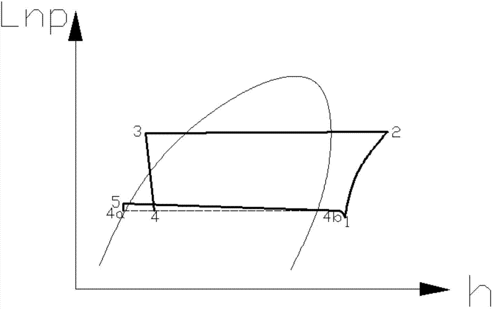 A control method for a composite computer room air conditioning system