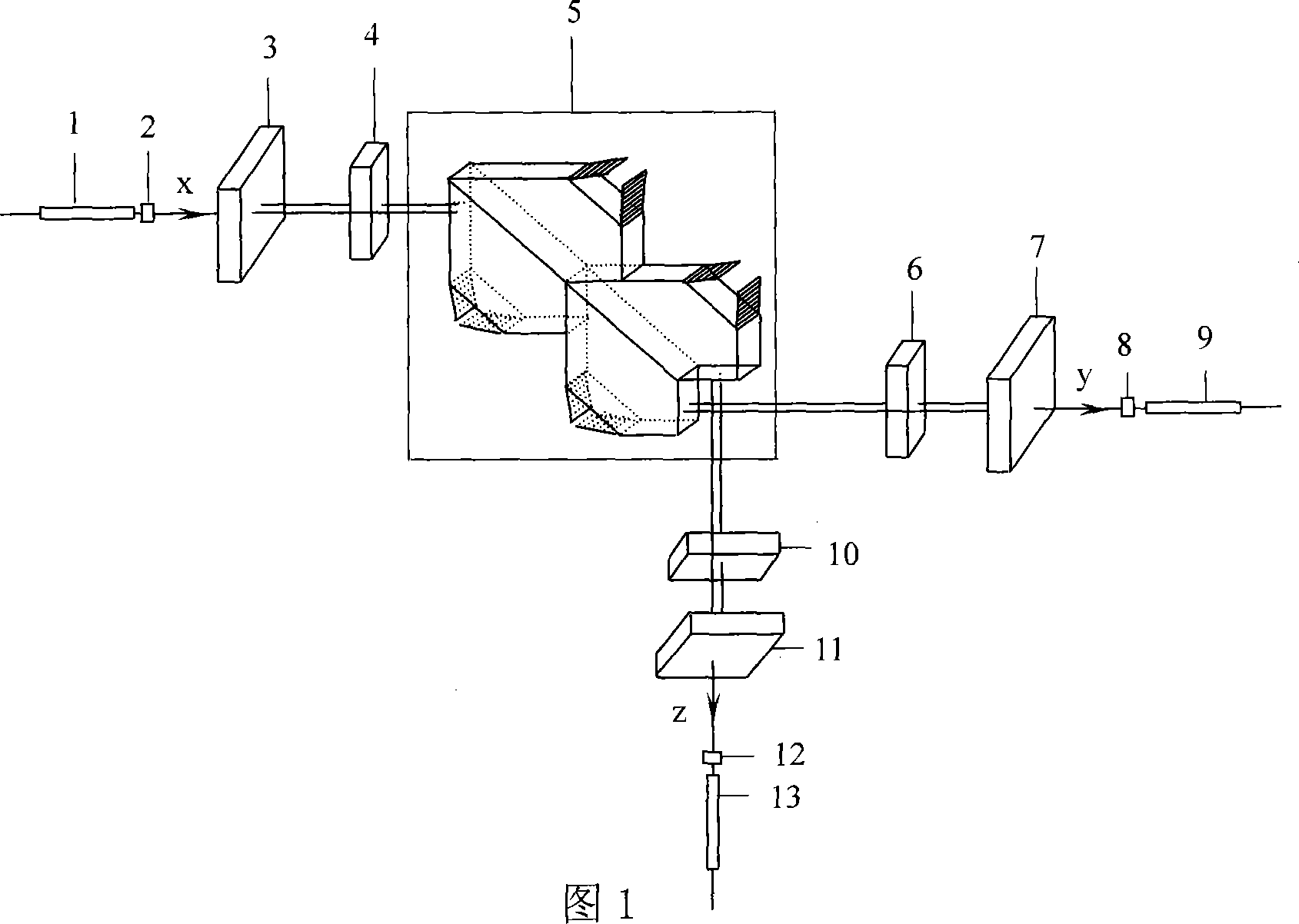 Odevity demultiplexer based on cascaded ring-shaped cavity pairs structure