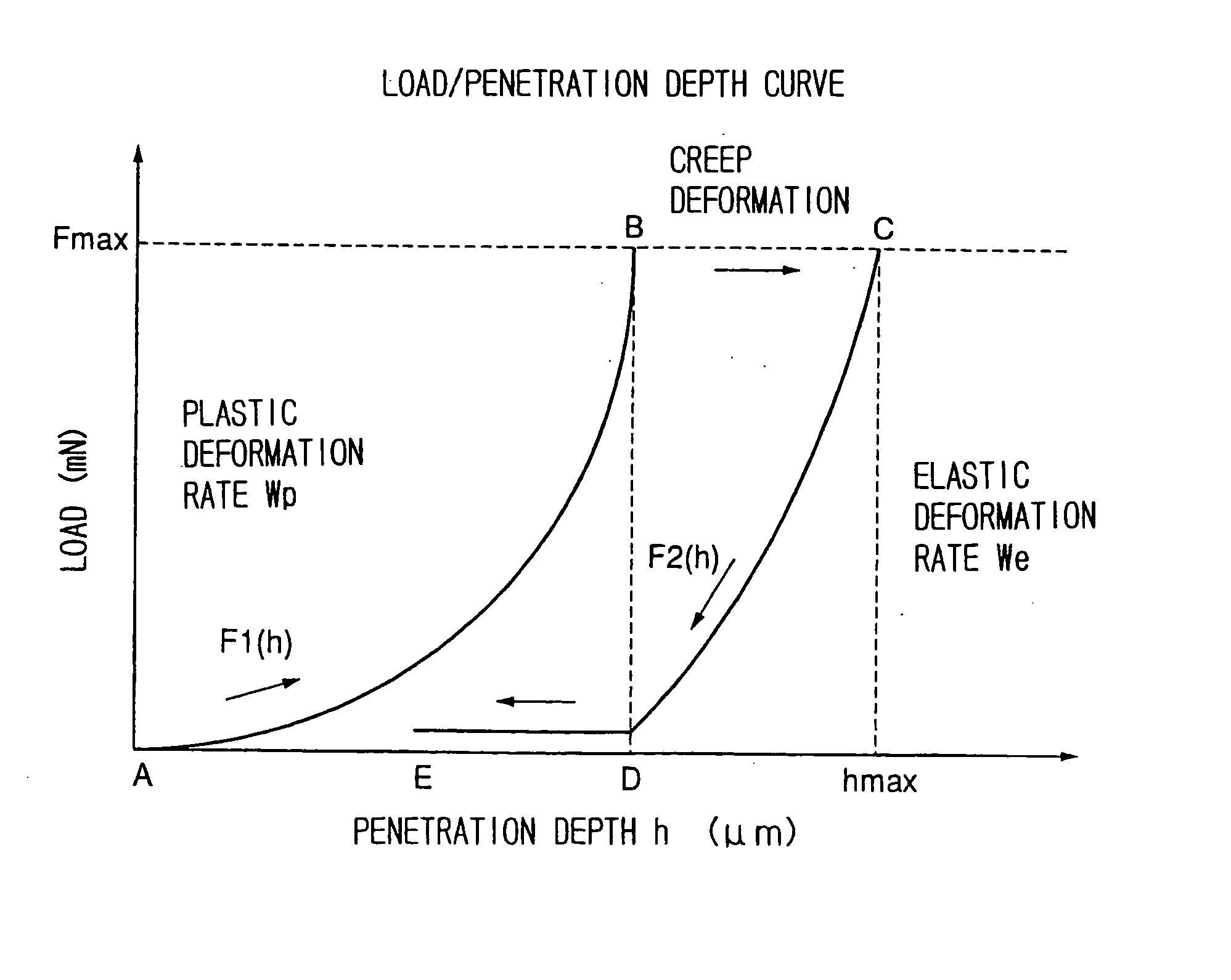 Resin composition and optical element