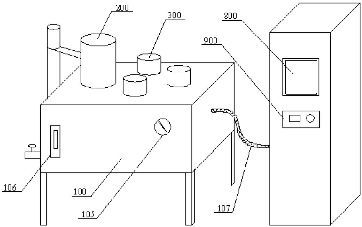 Unstable-state superhight-temperature heat insulating property testing device and method