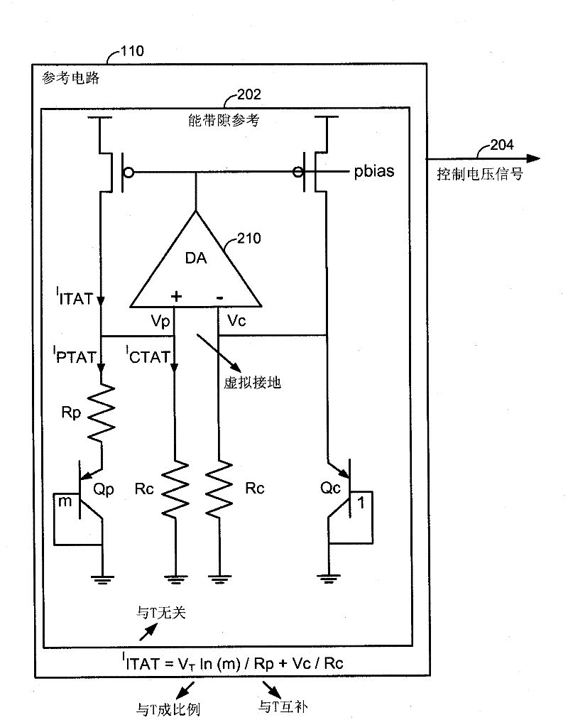 Pulse generation system and method