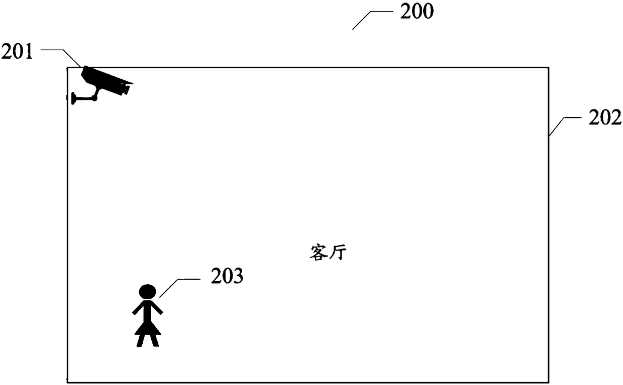 Video detection and alarm method, video detection and alarm device, storage medium and camera