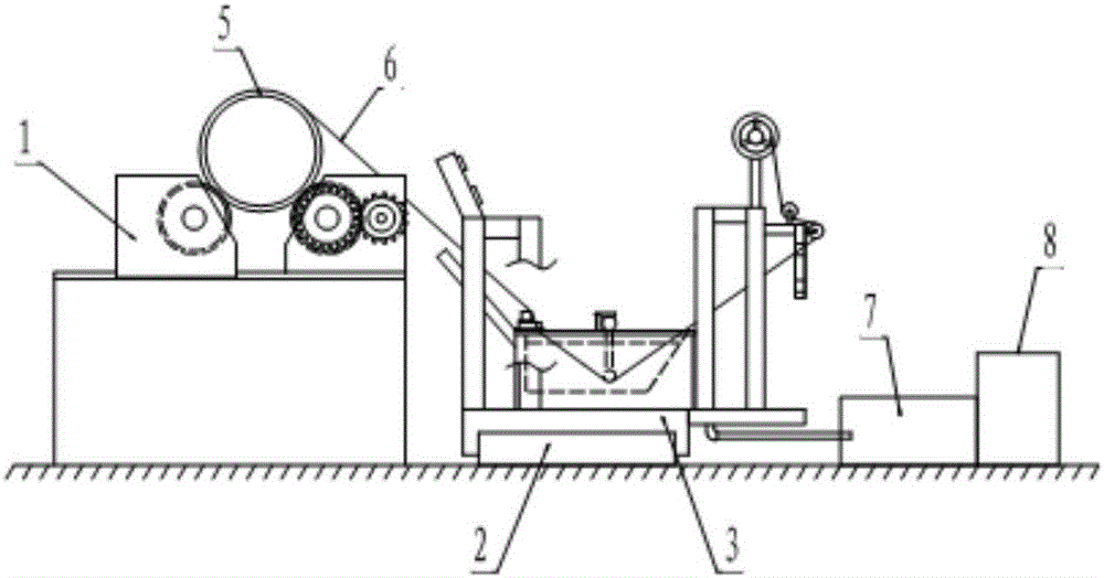 Forming equipment and process for glass steel wire outer protection anticorrosion pipe