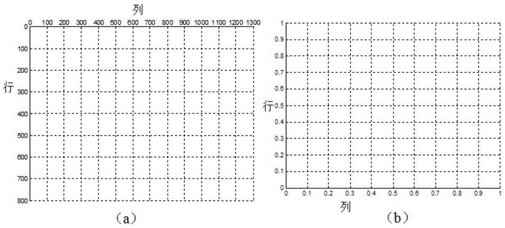 Reelable method for representing behavior uniformity of droplet clusters in direct contact vapor generator