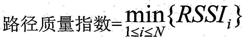 Route comparing method for 802.11 multi-interface wireless mesh network router