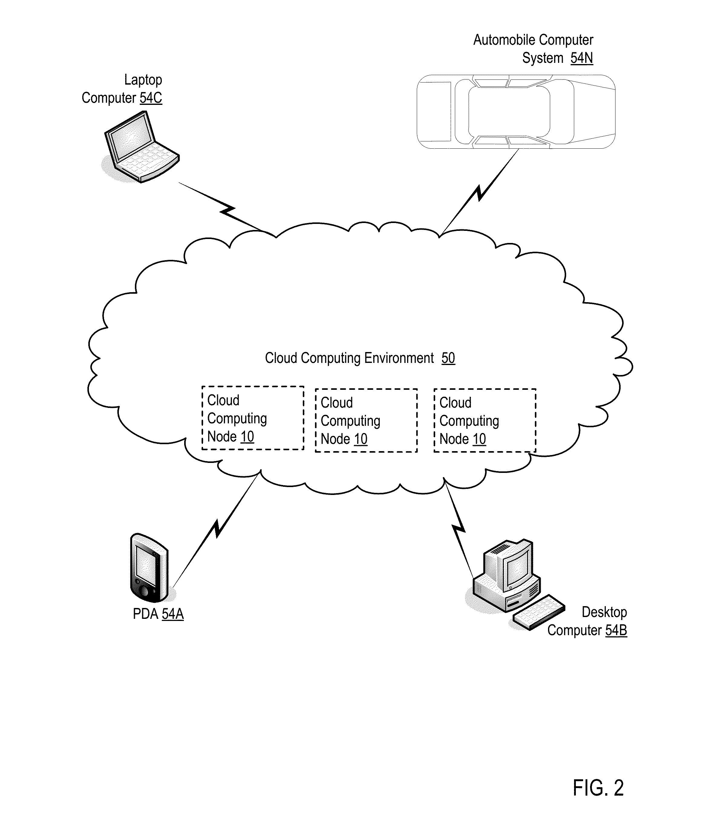 Managing virtual machine images in a distributed computing environment