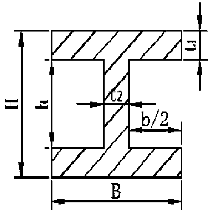 A Vibration-Based Nondestructive Testing Method for Mechanical Parameters of I-beams