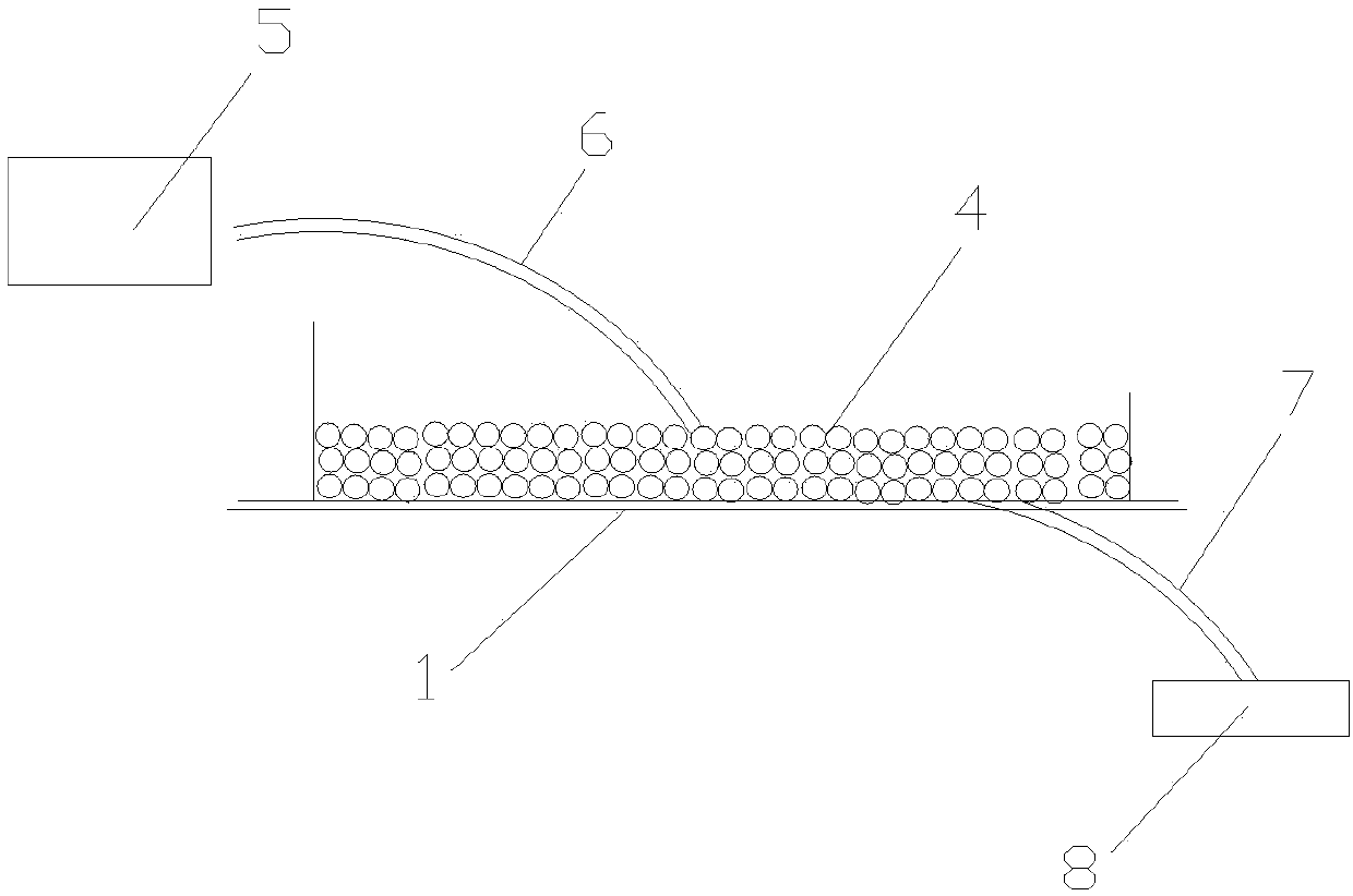 Measurement mat for puerpera bleeding detection