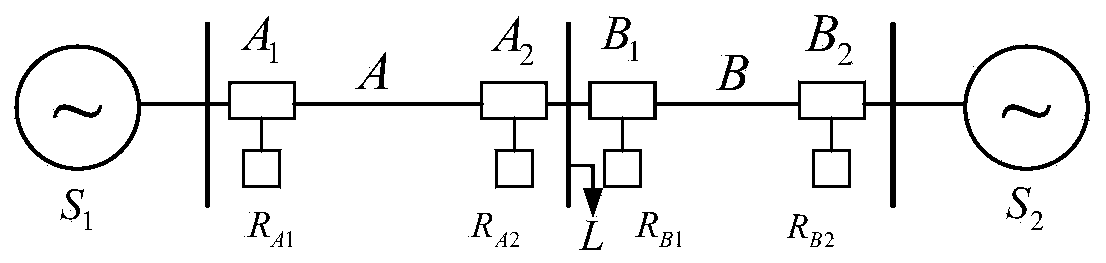 Power transmission network reliability assessment method for invalid relay protection