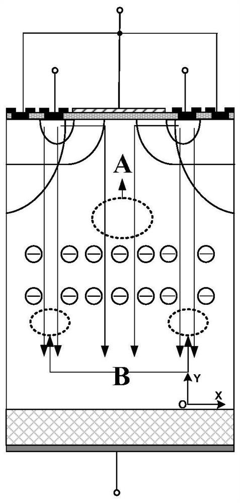 A gated bipolar-field effect compound element semiconductor-based vdmos