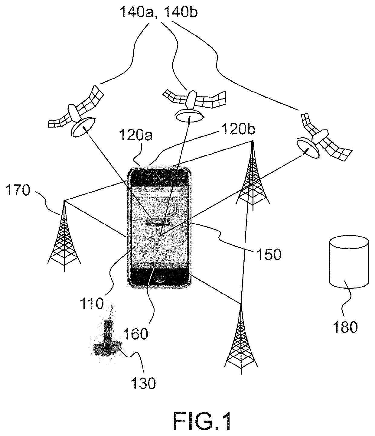 GNSS receiver with a capability to resolve ambiguities using an uncombined formulation