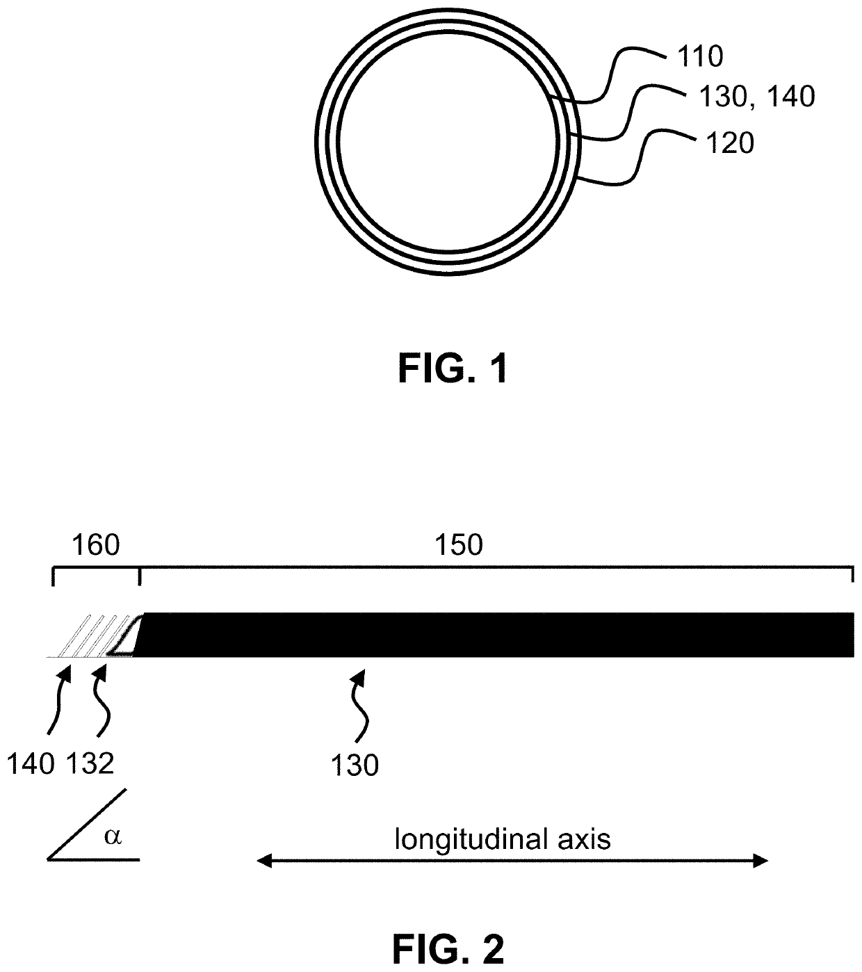 Medical Device for Anastomosis