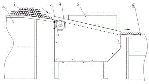 Straight pipe product member oiling device