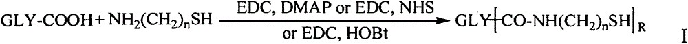 Amphiphilic polysaccharide derivative carrier for targeting tumor new blood vessels as well as preparation and application of pharmaceutical composition of amphiphilic polysaccharide derivative carrier