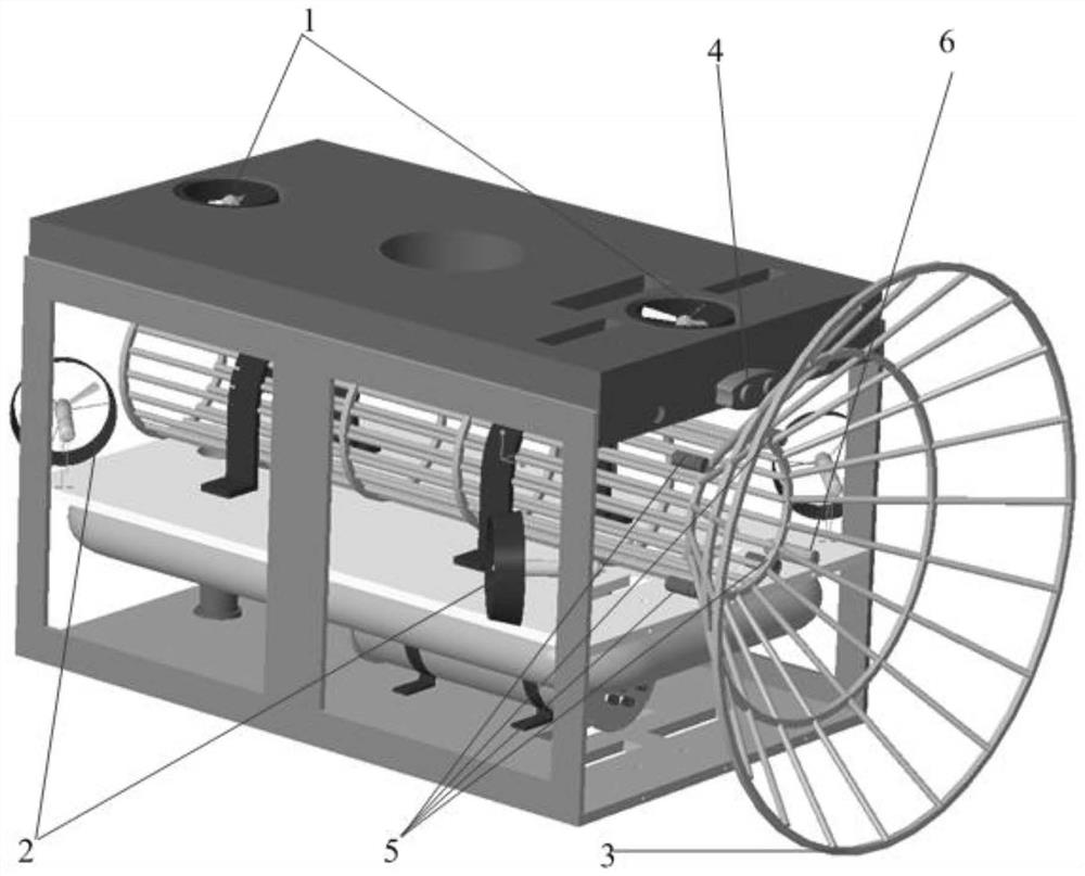 Dynamic recovery platform based on annular flow momentum moment