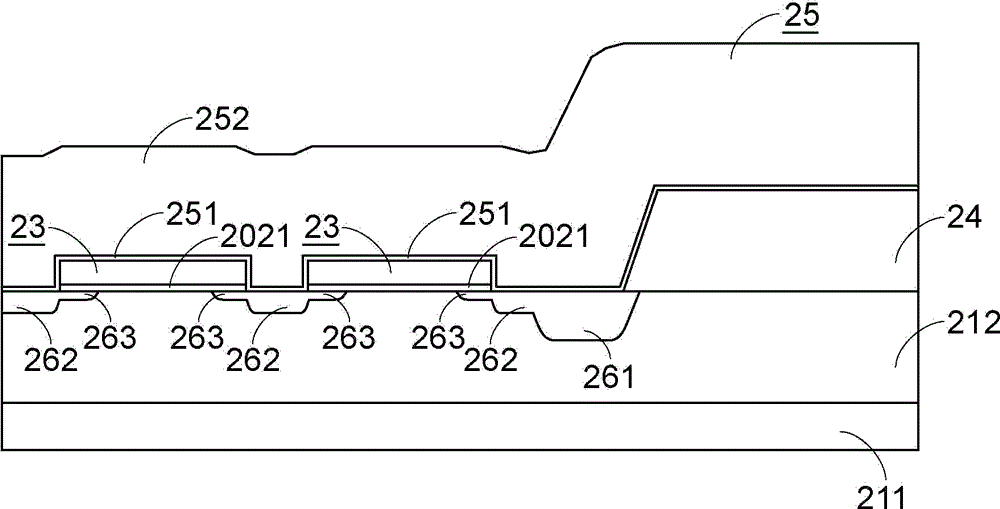 P-N junction diode structure of MOS (metal-oxide semiconductor)