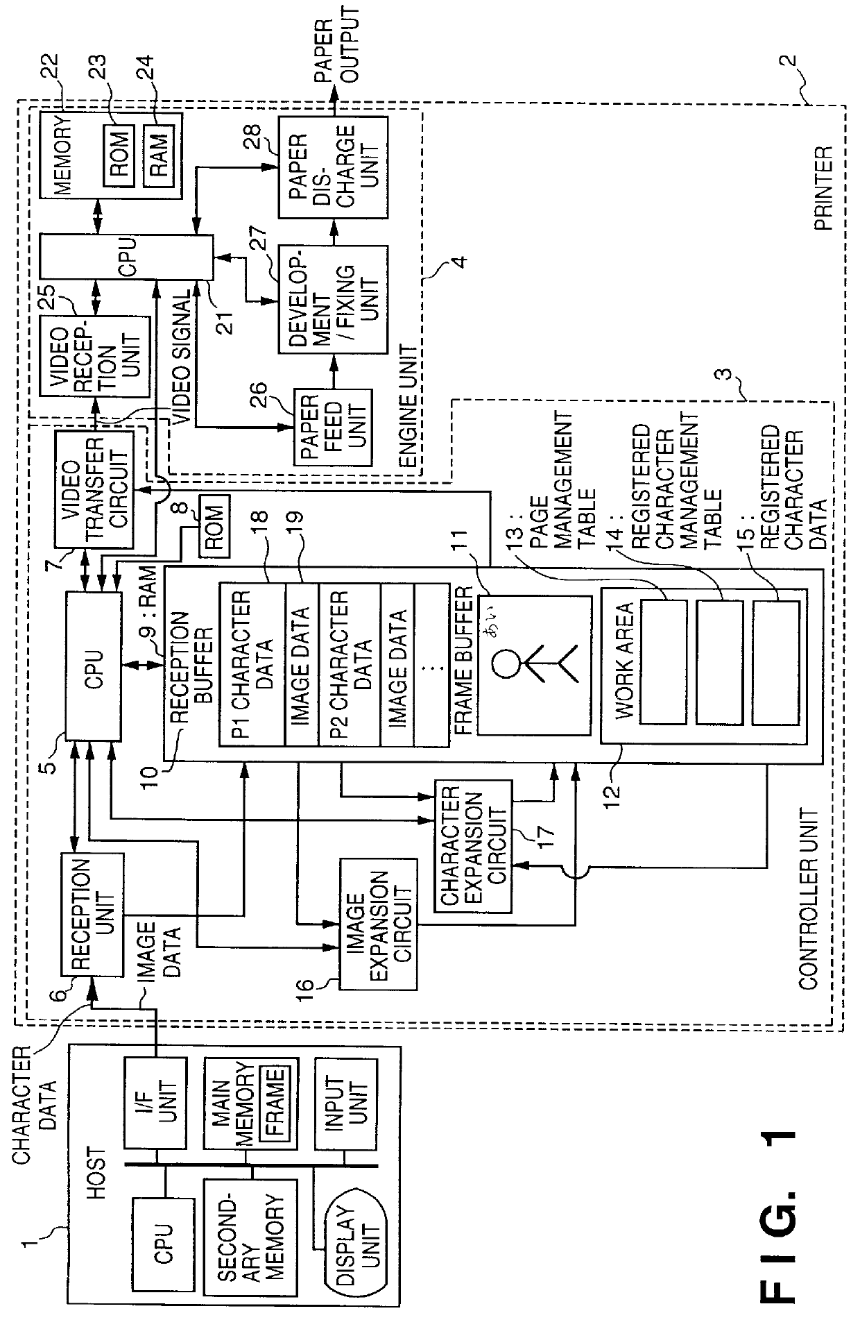 Printing system