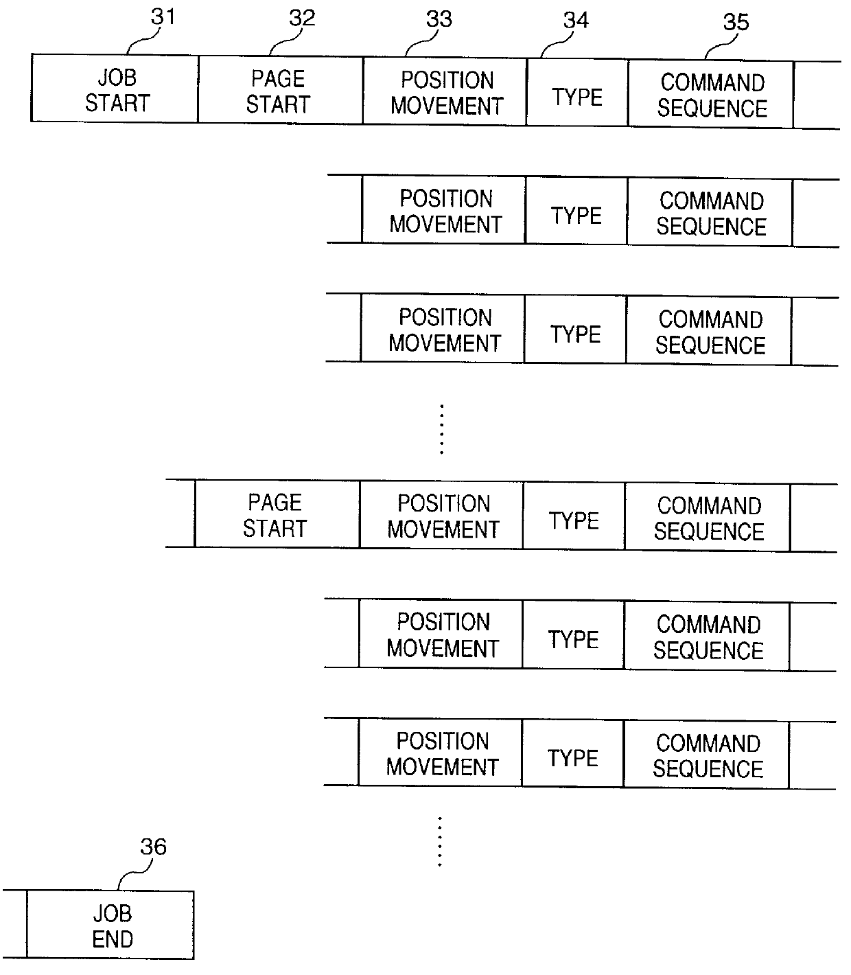 Printing system