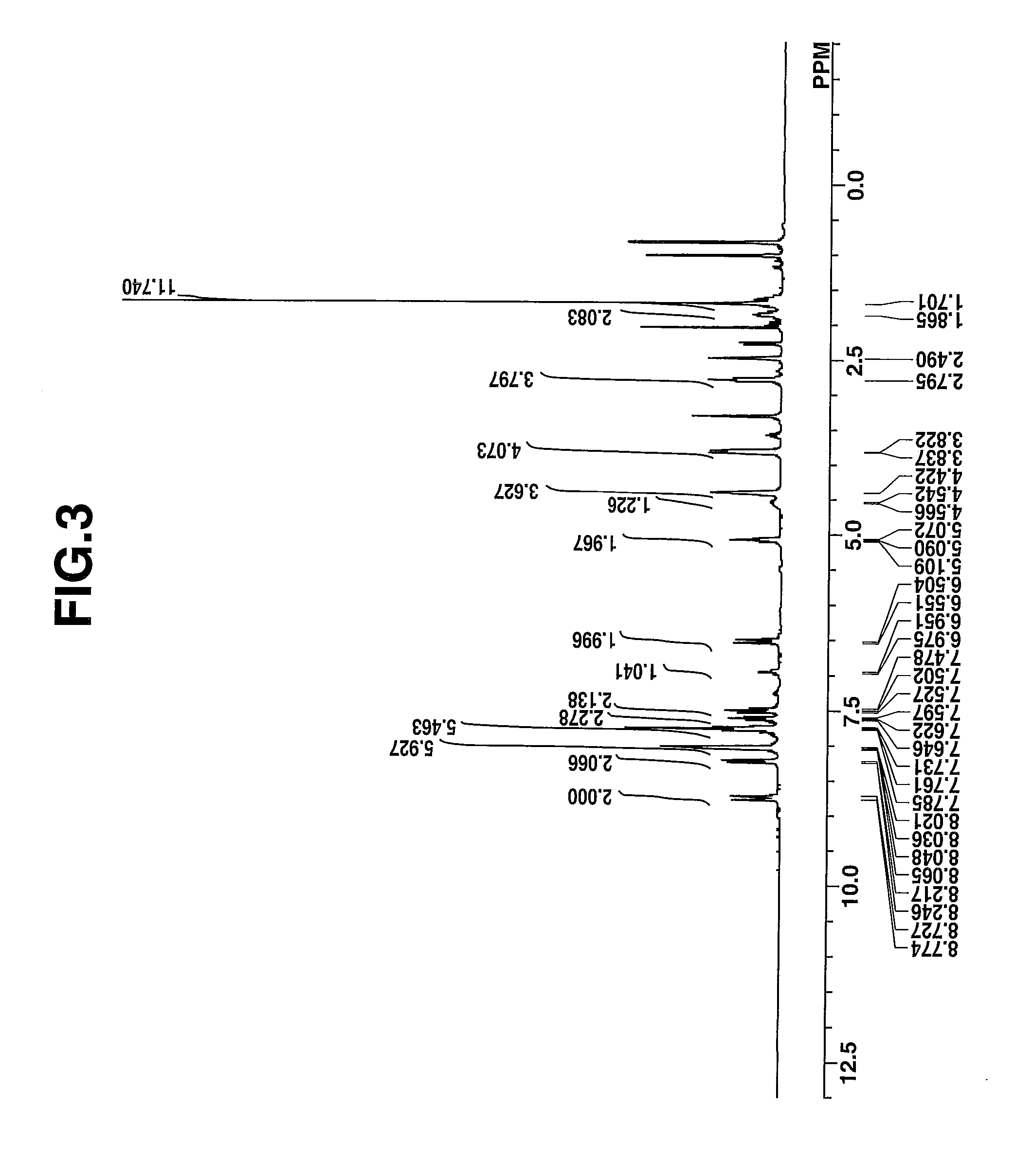 Near-infrared absorbing dye, near-infrared absorptive film-forming composition, and near-infrared absorptive film