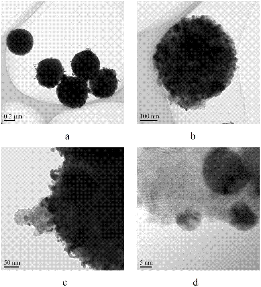 Metal-silver-supported titanium dioxide photocatalyst and preparation method thereof