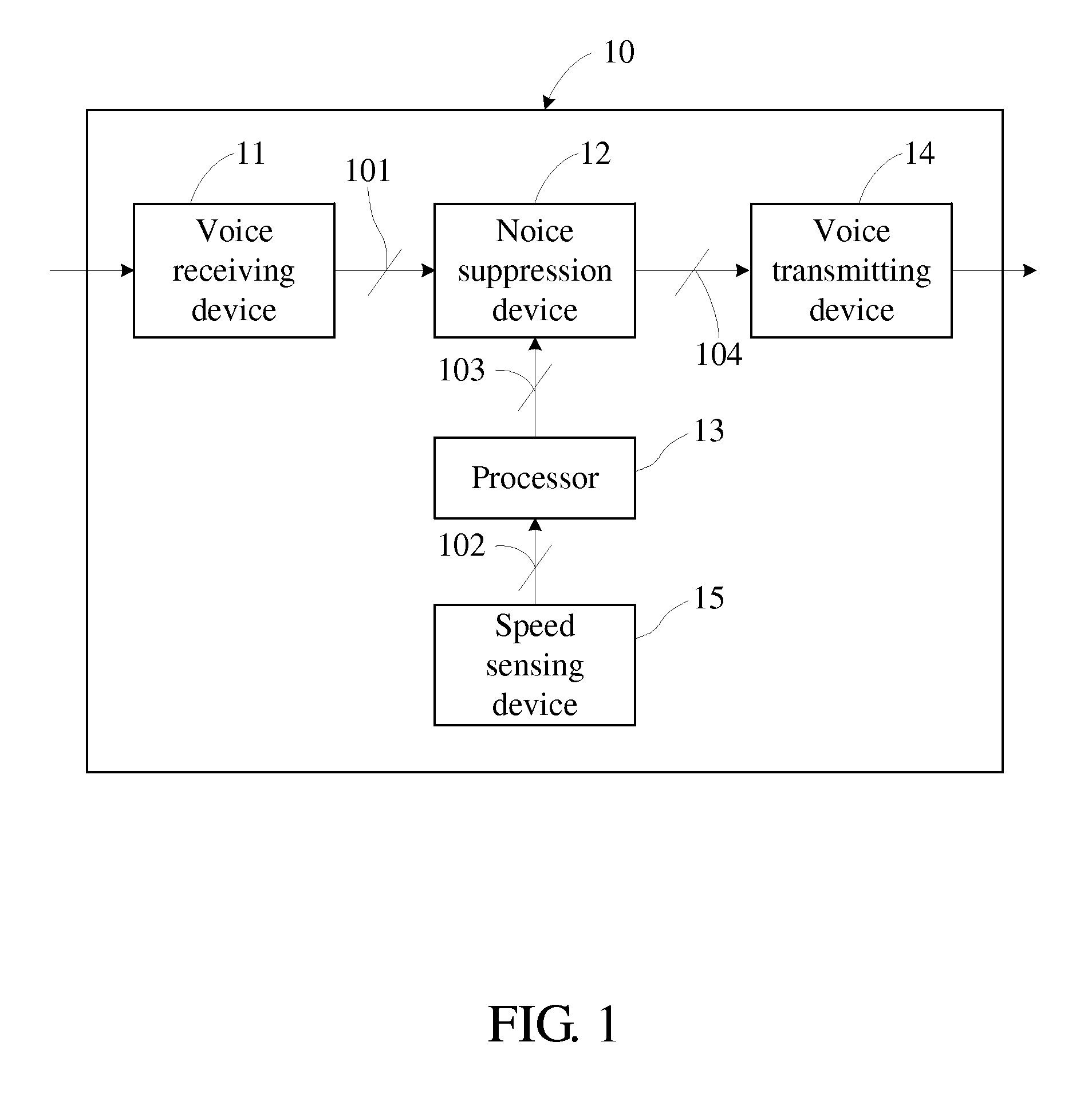 System and method for automobile noise suppression