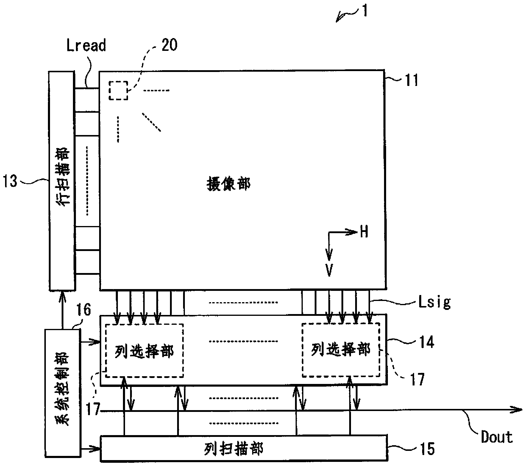 Image pickup unit and image pickup display system