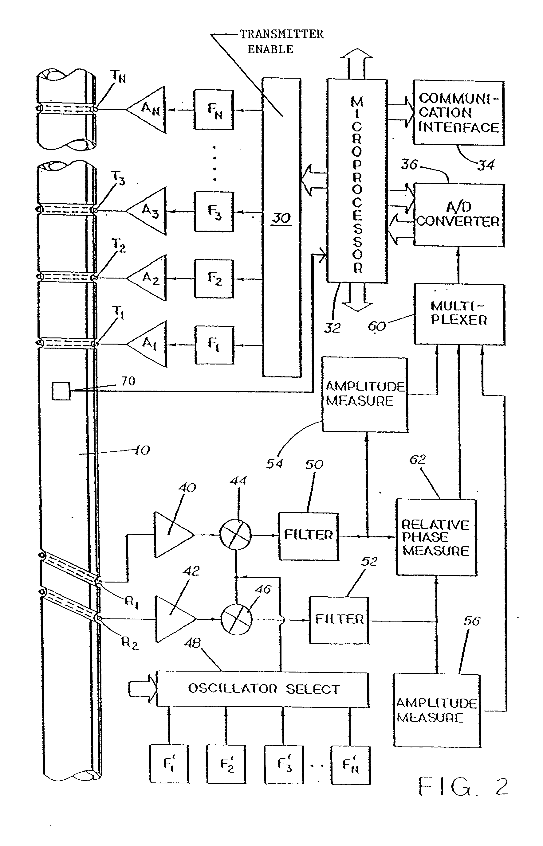 Electromagnetic wave resistivity tool having a tilted antenna for geosteering within a desired payzone