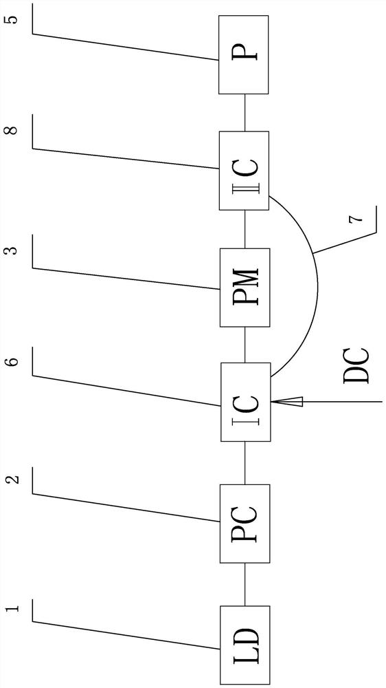 Simplified measuring device and method for half-wave voltage of optical phase modulator