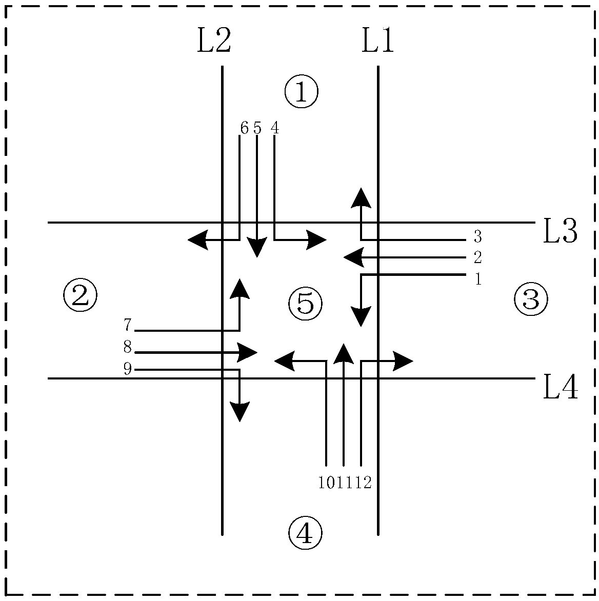 Adaptive traffic control subarea dividing method based on spatial data mining